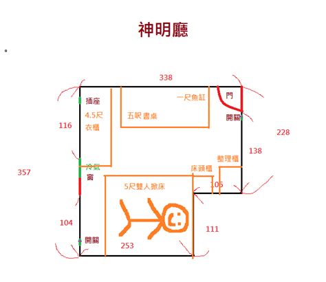 神明廳後方空間|【房間在神明廳後面】神明廳後的神秘房間：居住禁忌。